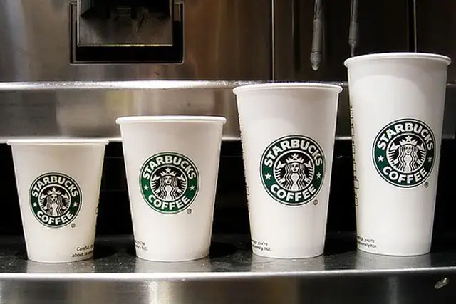 How Starbucks Sizes Affect Your Drink