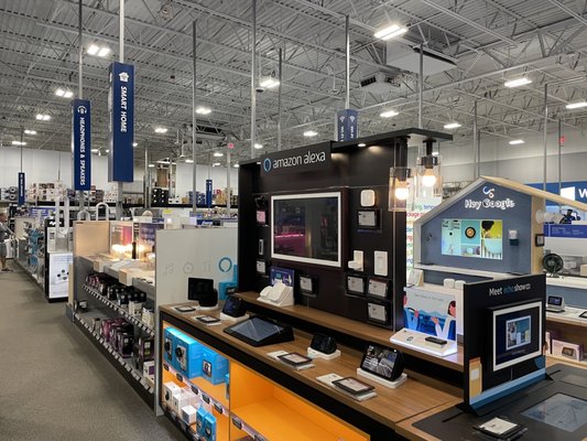 Best Buy Product Categories Explained